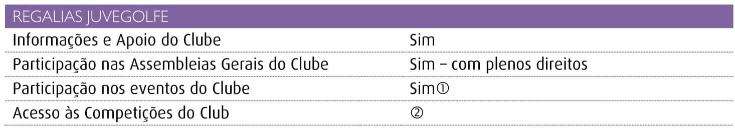 Club Membership 2026-08