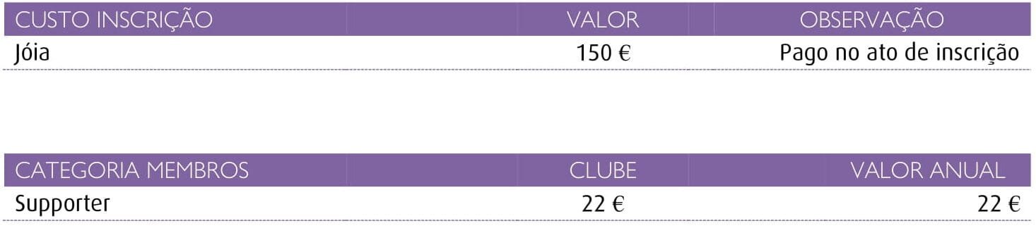 Club Membership 2026-09