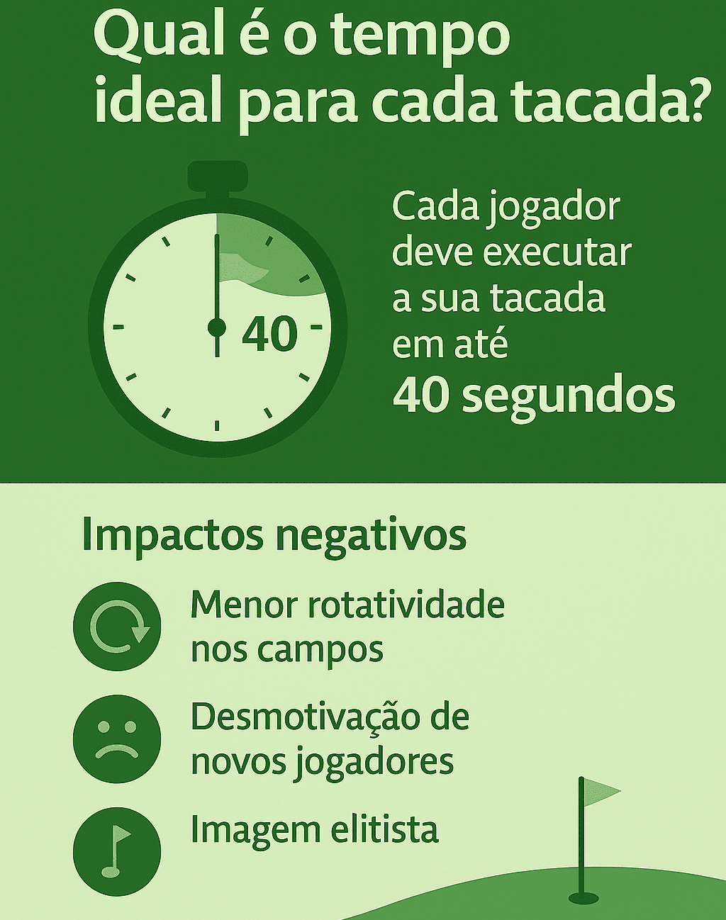 tempo_jogolento